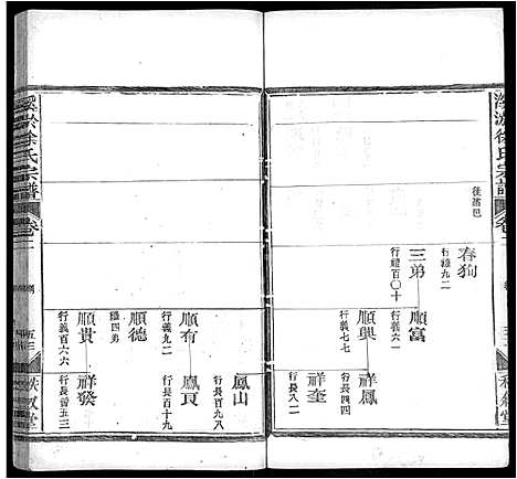 [下载][溪淤徐氏宗谱_5卷首1卷_广邑溪淤徐氏宗谱]江西.溪淤徐氏家谱_三.pdf