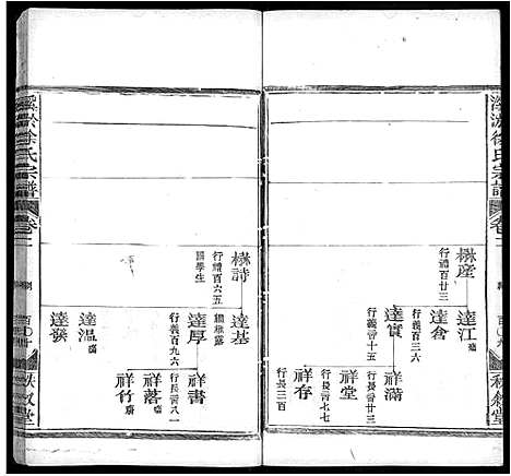 [下载][溪淤徐氏宗谱_5卷首1卷_广邑溪淤徐氏宗谱]江西.溪淤徐氏家谱_四.pdf