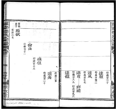 [下载][溪淤徐氏宗谱_5卷首1卷_广邑溪淤徐氏宗谱]江西.溪淤徐氏家谱_四.pdf