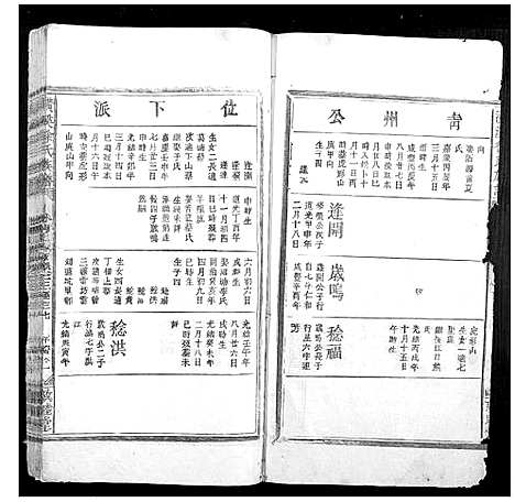 [下载][潢溪徐氏族谱]江西.潢溪徐氏家谱_二.pdf