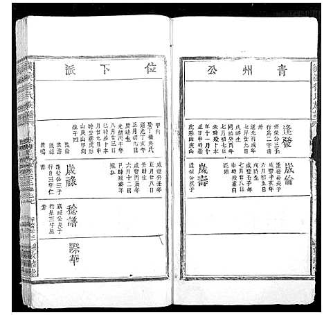 [下载][潢溪徐氏族谱]江西.潢溪徐氏家谱_二.pdf