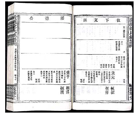 [下载][潢溪徐氏族谱_不分卷]江西.潢溪徐氏家谱_二.pdf