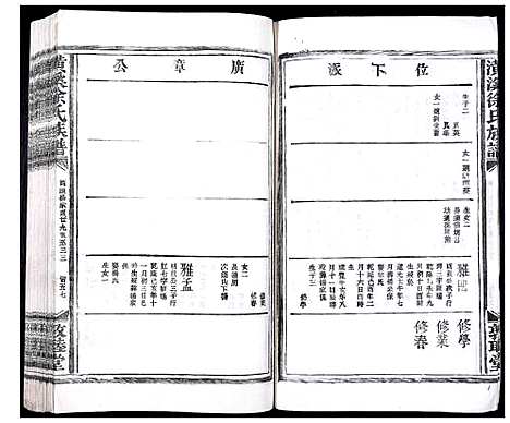 [下载][潢溪徐氏族谱_不分卷]江西.潢溪徐氏家谱_四.pdf