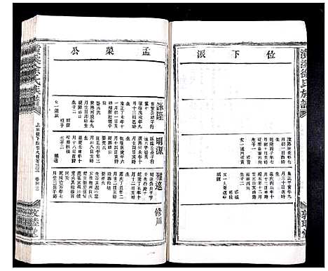 [下载][潢溪徐氏族谱_不分卷]江西.潢溪徐氏家谱_六.pdf