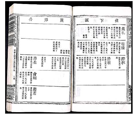 [下载][潢溪徐氏族谱_不分卷]江西.潢溪徐氏家谱_八.pdf