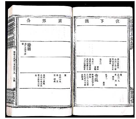 [下载][潢溪徐氏族谱_不分卷]江西.潢溪徐氏家谱_八.pdf