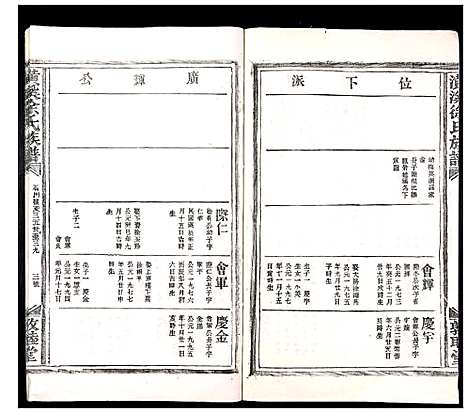 [下载][潢溪徐氏族谱_不分卷]江西.潢溪徐氏家谱_九.pdf