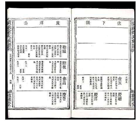 [下载][潢溪徐氏族谱_不分卷]江西.潢溪徐氏家谱_九.pdf