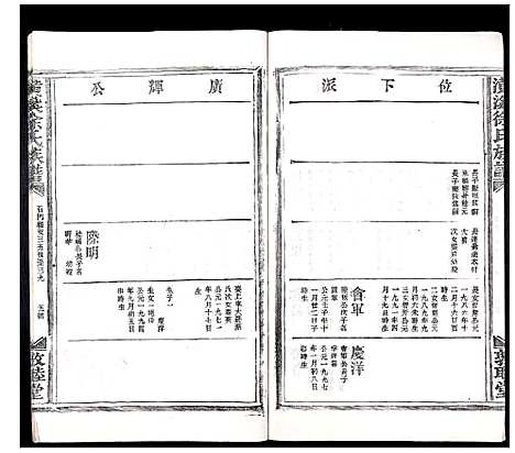 [下载][潢溪徐氏族谱_不分卷]江西.潢溪徐氏家谱_九.pdf