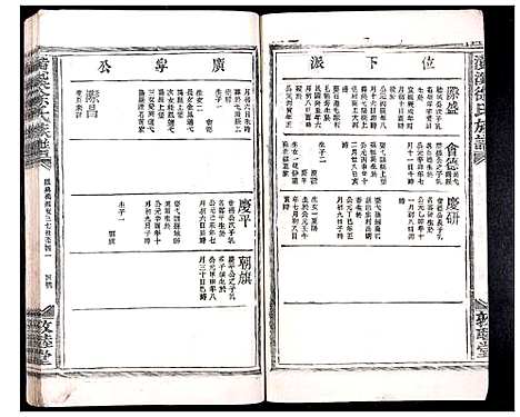 [下载][潢溪徐氏族谱_不分卷]江西.潢溪徐氏家谱_十.pdf