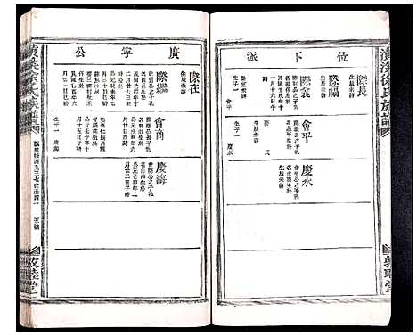 [下载][潢溪徐氏族谱_不分卷]江西.潢溪徐氏家谱_十.pdf