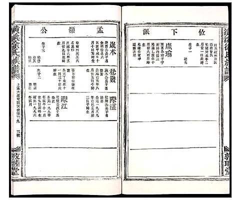 [下载][潢溪徐氏族谱_不分卷]江西.潢溪徐氏家谱_十五.pdf