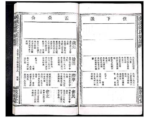 [下载][潢溪徐氏族谱_不分卷]江西.潢溪徐氏家谱_十六.pdf