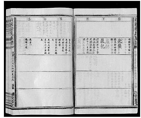 [下载][璜溪徐氏族谱]江西.璜溪徐氏家谱_六.pdf