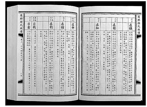 [下载][莲桥徐氏族谱]江西.莲桥徐氏家谱_三.pdf