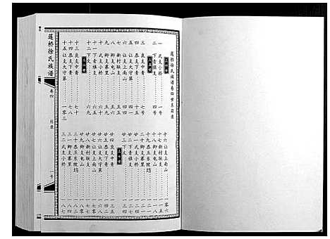 [下载][莲桥徐氏族谱]江西.莲桥徐氏家谱_四.pdf