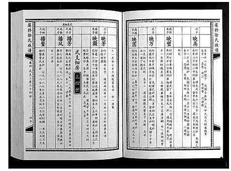 [下载][莲桥徐氏族谱]江西.莲桥徐氏家谱_四.pdf