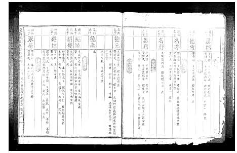 [下载][龙南县关西徐氏族谱_不分卷]江西.龙南县关西徐氏家谱_六.pdf