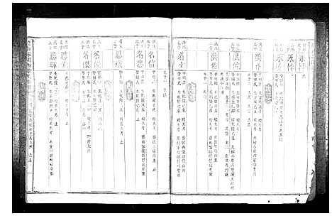 [下载][龙南县关西徐氏族谱_不分卷]江西.龙南县关西徐氏家谱_六.pdf