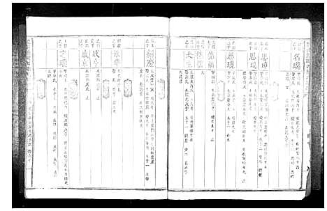 [下载][龙南县关西徐氏族谱_不分卷]江西.龙南县关西徐氏家谱_六.pdf