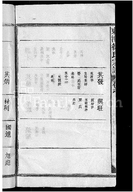 [下载][东海徐氏宗谱_8卷_徐氏宗谱]江西.东海徐氏家谱_三.pdf