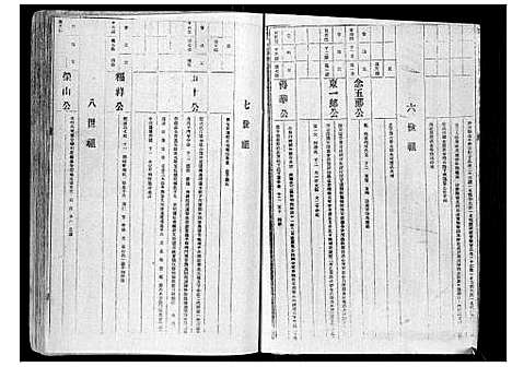 [下载][河东薛氏联修崇本族谱_32卷_河东薛氏联修崇本族谱]江西/福建.河东薛氏联修崇本家谱_三.pdf