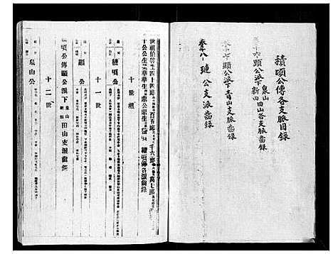 [下载][河东薛氏联修崇本族谱_32卷_河东薛氏联修崇本族谱]江西/福建.河东薛氏联修崇本家谱_四.pdf