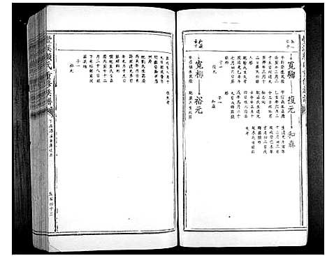 [下载][丰溪颜氏重修族谱_不分卷]江西.丰溪颜氏重修家谱_五.pdf