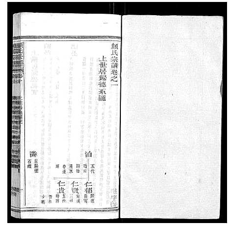 [下载][颜氏宗谱_55卷首末各1卷]江西.颜氏家谱_二.pdf