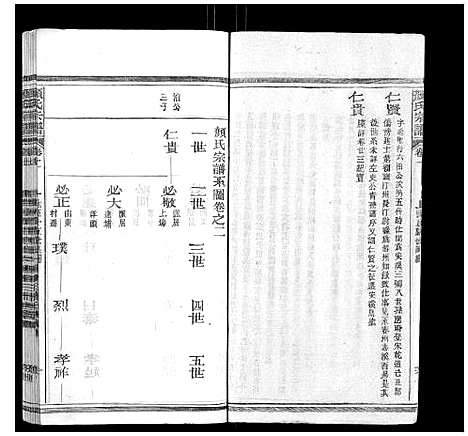 [下载][颜氏宗谱_55卷首末各1卷]江西.颜氏家谱_二.pdf