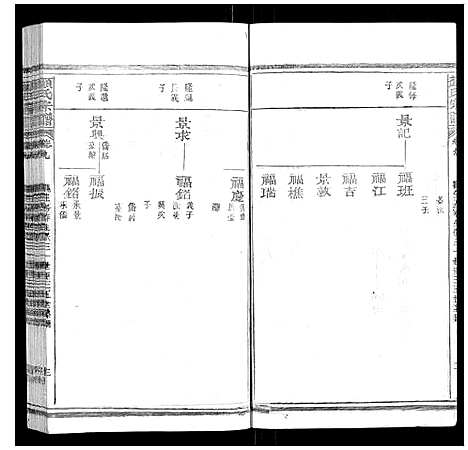 [下载][颜氏宗谱_55卷首末各1卷]江西.颜氏家谱_四.pdf