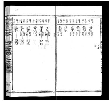 [下载][颜氏宗谱_55卷首末各1卷]江西.颜氏家谱_四.pdf