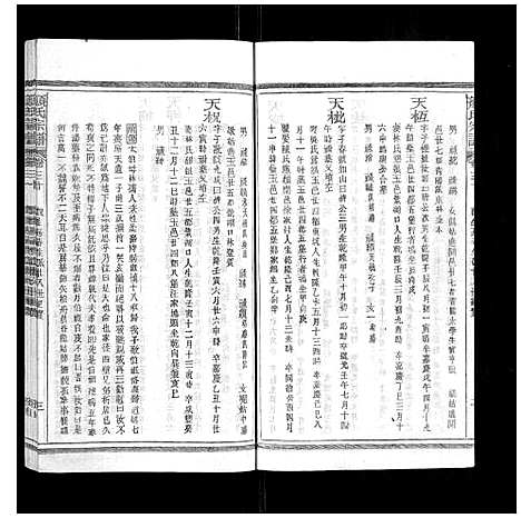 [下载][颜氏宗谱_55卷首末各1卷]江西.颜氏家谱_九.pdf