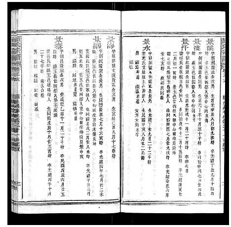 [下载][颜氏宗谱_55卷首末各1卷]江西.颜氏家谱_十三.pdf