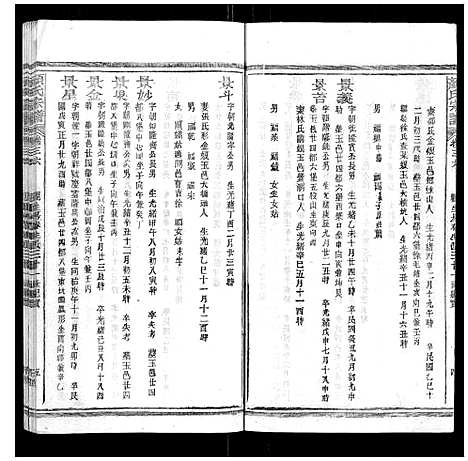 [下载][颜氏宗谱_55卷首末各1卷]江西.颜氏家谱_十三.pdf