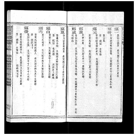 [下载][颜氏宗谱_55卷首末各1卷]江西.颜氏家谱_十四.pdf