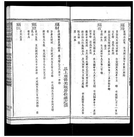 [下载][颜氏宗谱_55卷首末各1卷]江西.颜氏家谱_十四.pdf