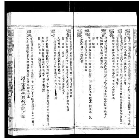 [下载][颜氏宗谱_55卷首末各1卷]江西.颜氏家谱_十五.pdf