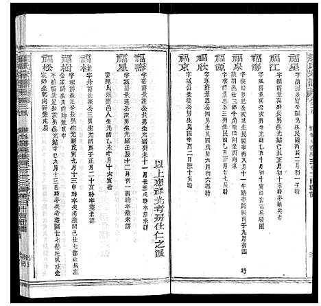 [下载][颜氏宗谱_55卷首末各1卷]江西.颜氏家谱_十五.pdf