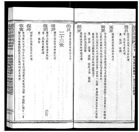 [下载][颜氏宗谱_55卷首末各1卷]江西.颜氏家谱_十六.pdf