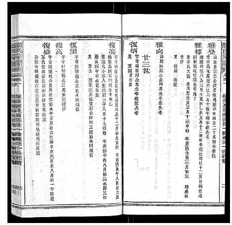 [下载][颜氏宗谱_55卷首末各1卷]江西.颜氏家谱_十七.pdf