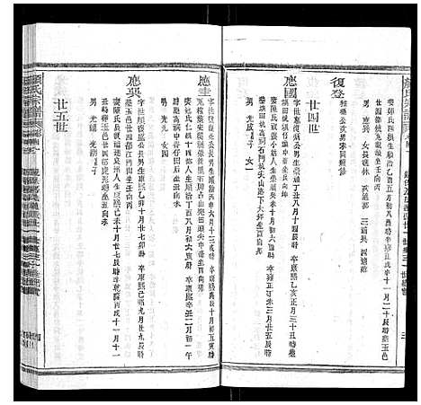 [下载][颜氏宗谱_55卷首末各1卷]江西.颜氏家谱_十七.pdf