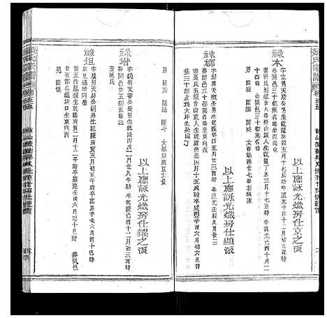 [下载][颜氏宗谱_55卷首末各1卷]江西.颜氏家谱_二十.pdf