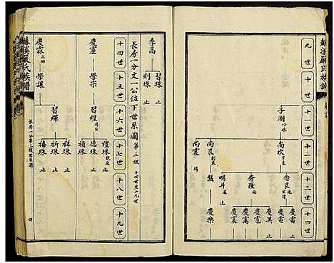 [下载][苏溪严氏族谱_20卷及卷首]江西.苏溪严氏家谱_一.pdf