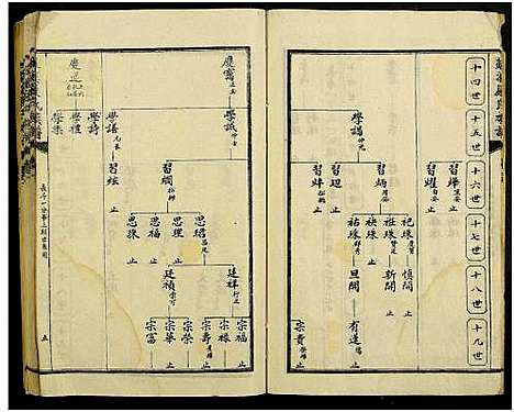 [下载][苏溪严氏族谱_20卷及卷首]江西.苏溪严氏家谱_一.pdf