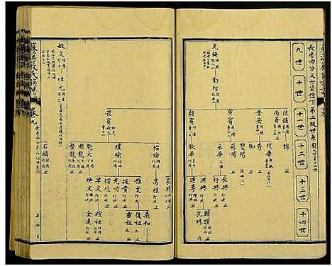 [下载][苏溪严氏族谱_20卷及卷首]江西.苏溪严氏家谱_七.pdf