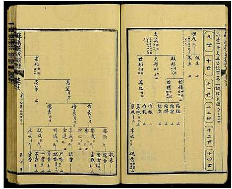 [下载][苏溪严氏族谱_20卷及卷首]江西.苏溪严氏家谱_八.pdf