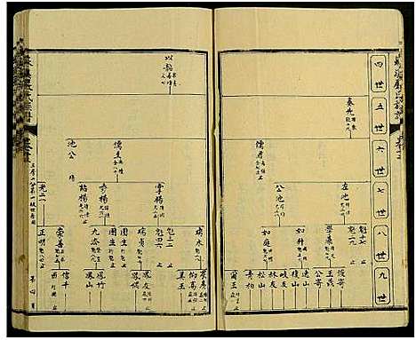 [下载][苏溪严氏族谱_20卷及卷首]江西.苏溪严氏家谱_十.pdf