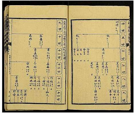 [下载][苏溪严氏族谱_20卷及卷首]江西.苏溪严氏家谱_十三.pdf