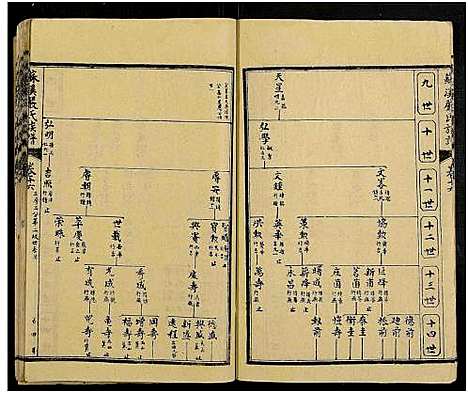 [下载][苏溪严氏族谱_20卷及卷首]江西.苏溪严氏家谱_十三.pdf